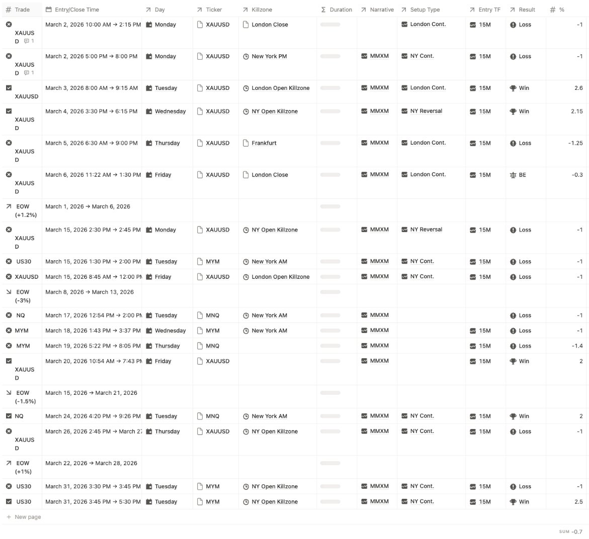 TCTrxdes tweet media