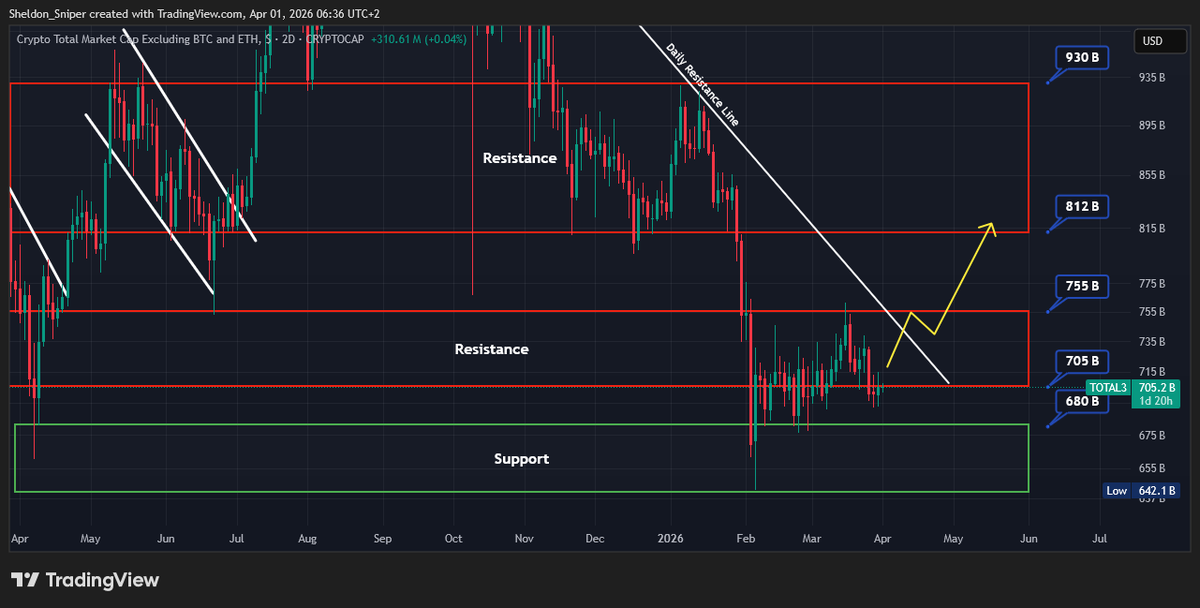 Sniper Trading tweet media