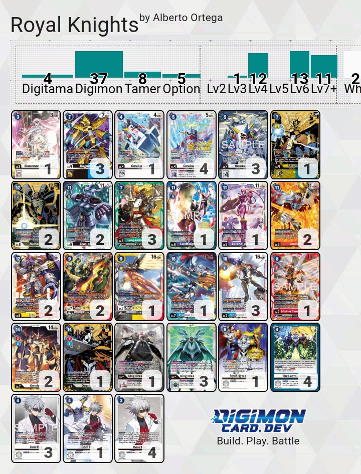 Digimon TCG Granada tweet media