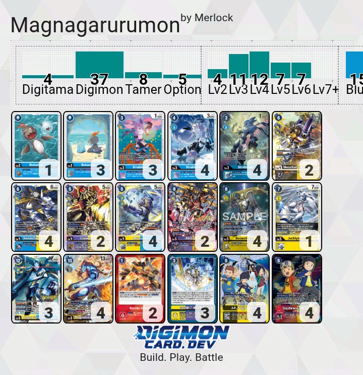 Digimon TCG Granada tweet media