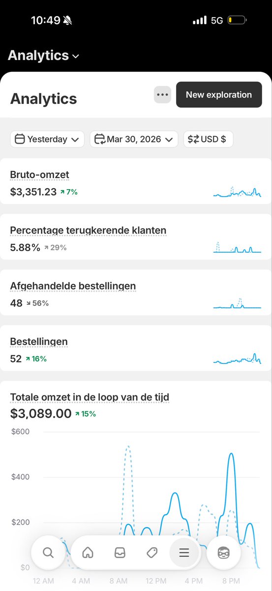 Wessel Ecom tweet media