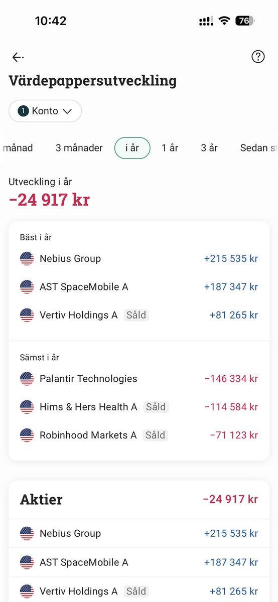 30miljonerinnan30 tweet media