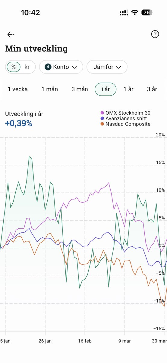30miljonerinnan30 tweet media