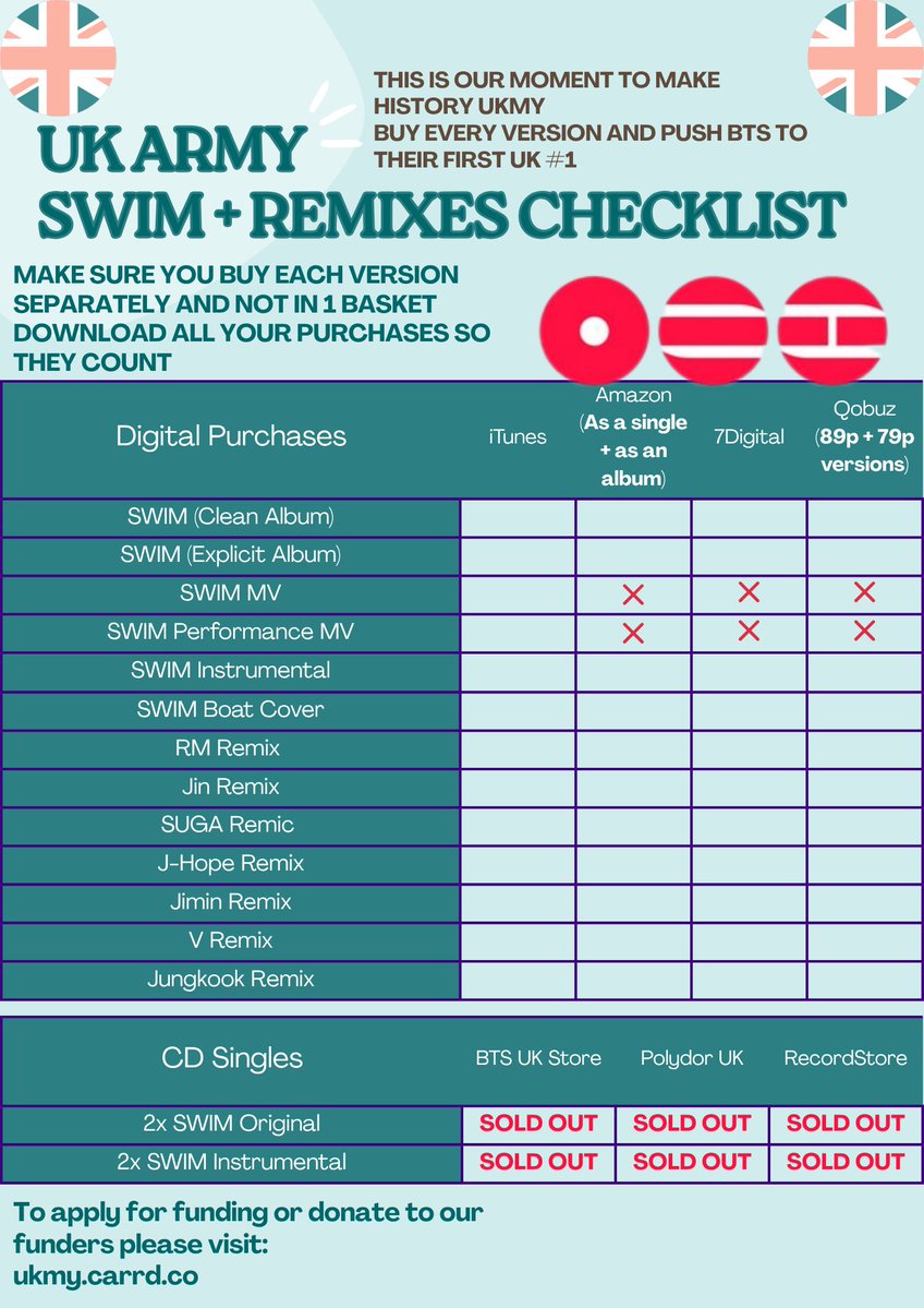 UK ARMY Streaming⁷ tweet media