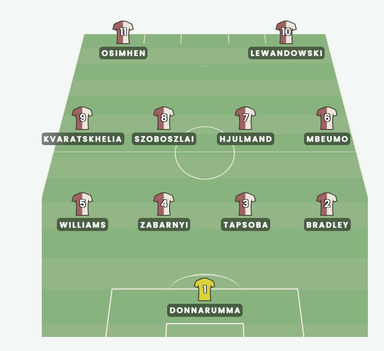 Ali Farhat tweet media