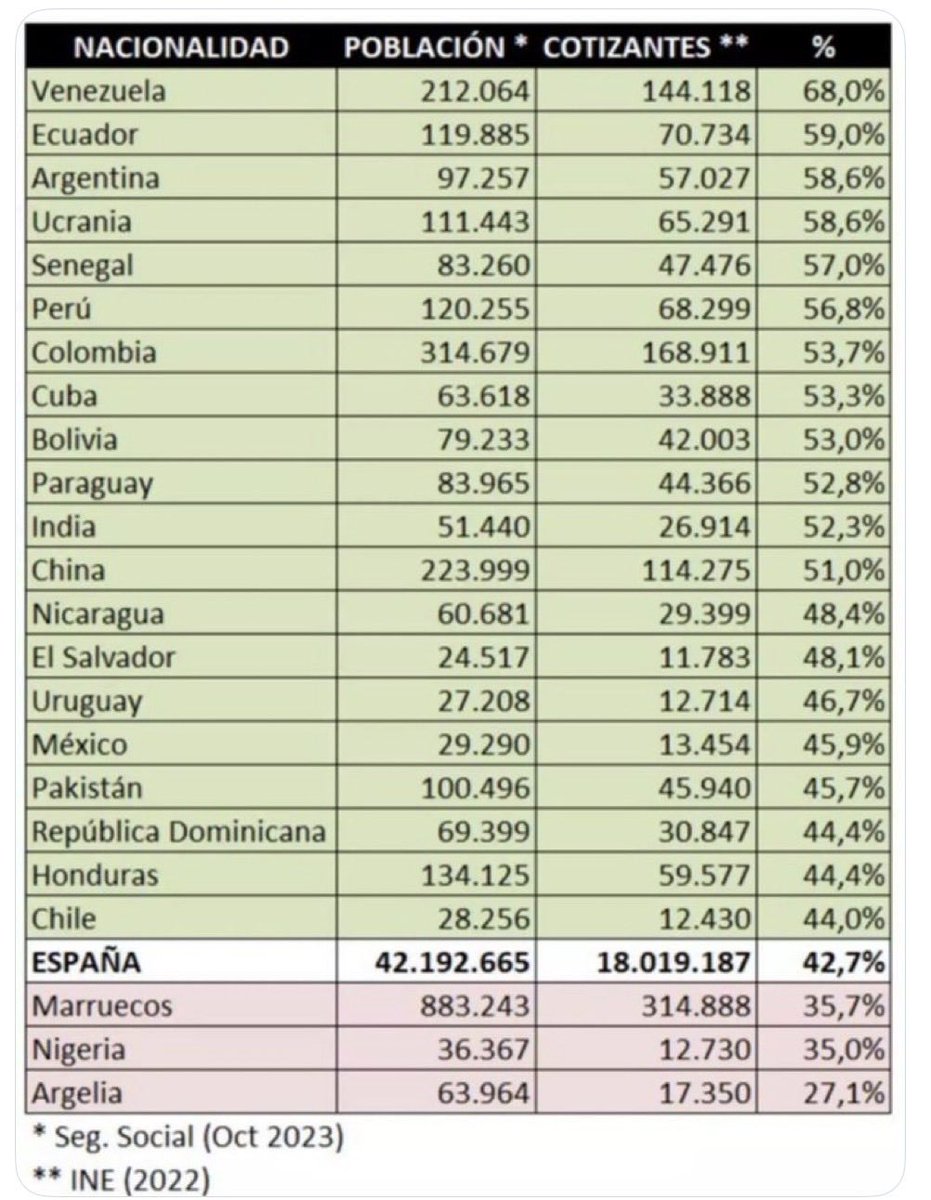 Emmanuel Rincón tweet media