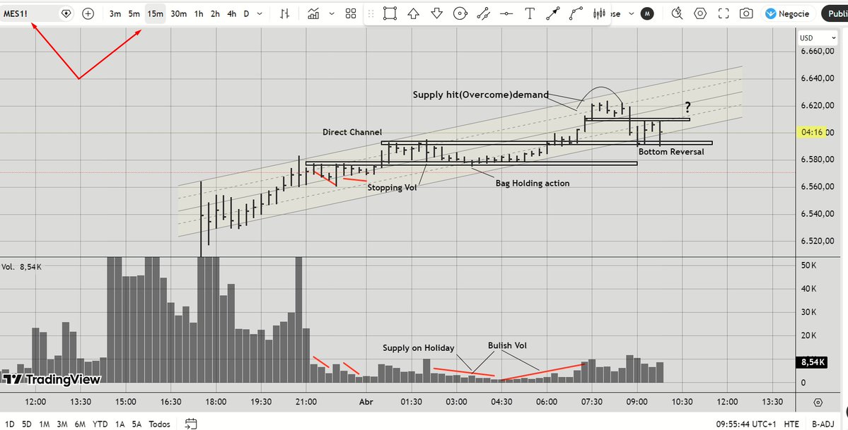 Market-Reader. tweet media