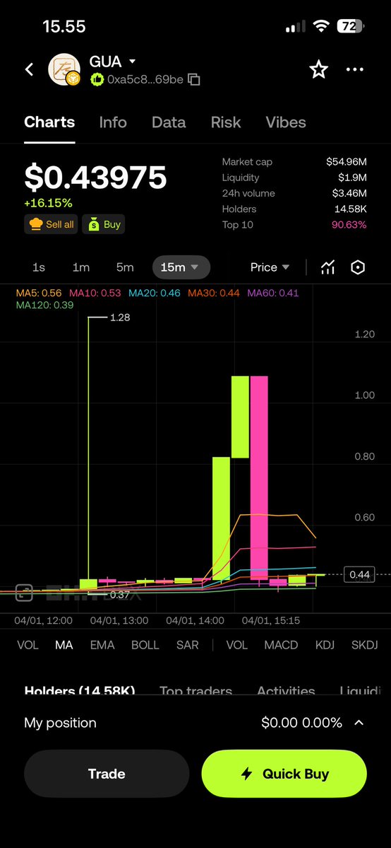 0xDexa 🤖ボッ tweet media