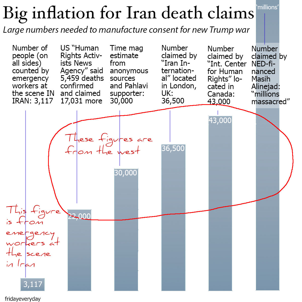 Nury Vittachi tweet media