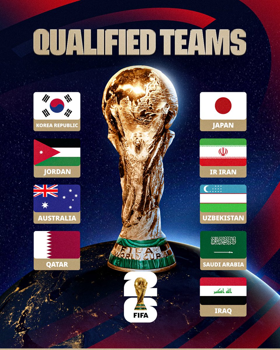 #AsianCup2027 tweet media