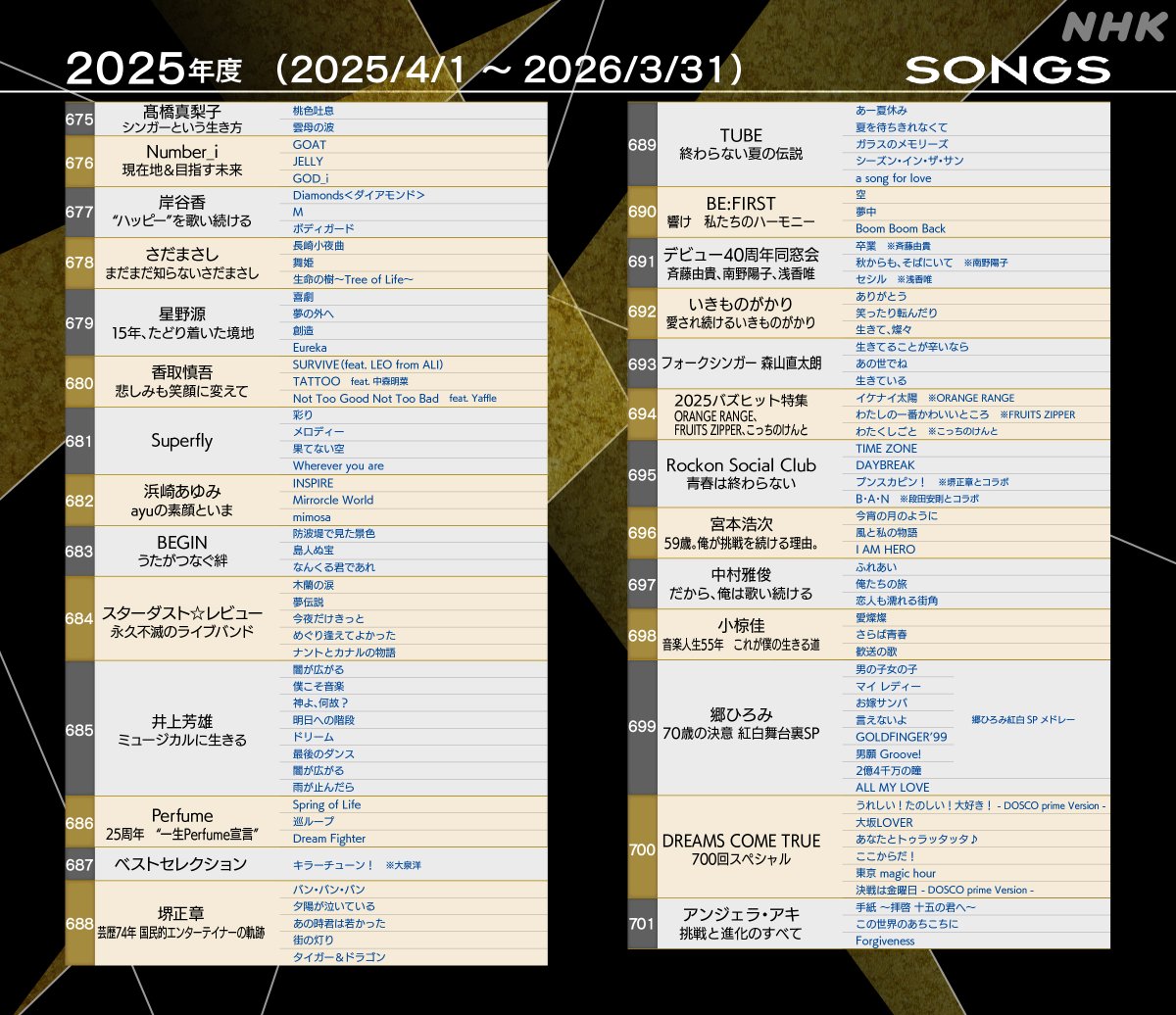 NHK SONGS tweet media