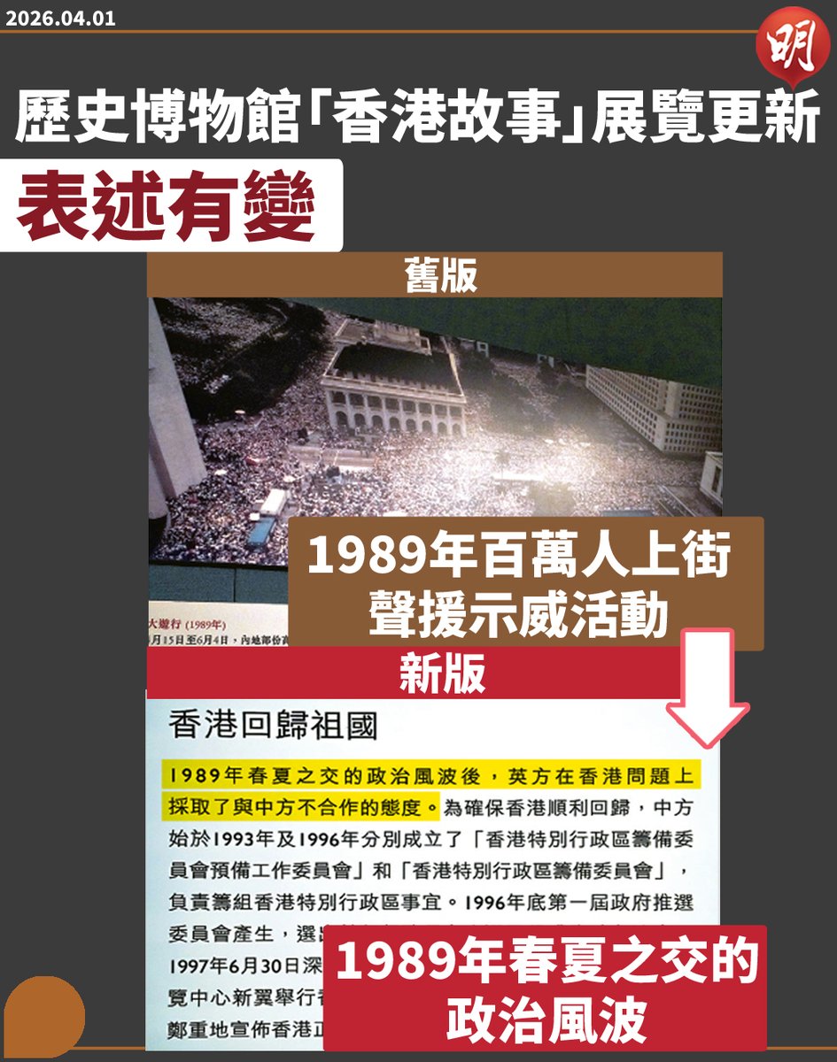 葉 錦龍 Sam Yip tweet media