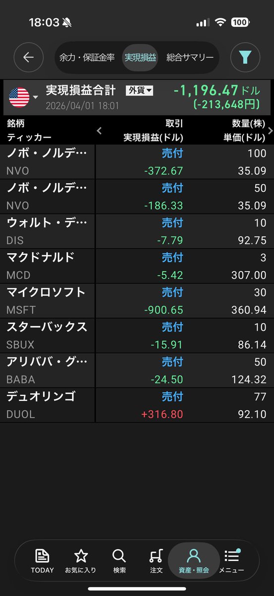 トラネコ@配当金で生活することが目標です！ tweet media