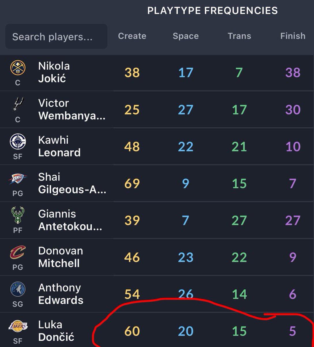 linus 🪽 tweet media