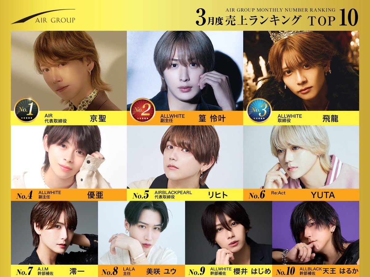 AIRGROUP 【公式】 tweet media