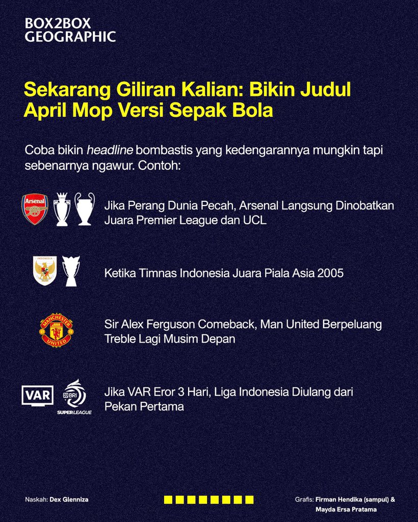 Box2Box Football tweet media