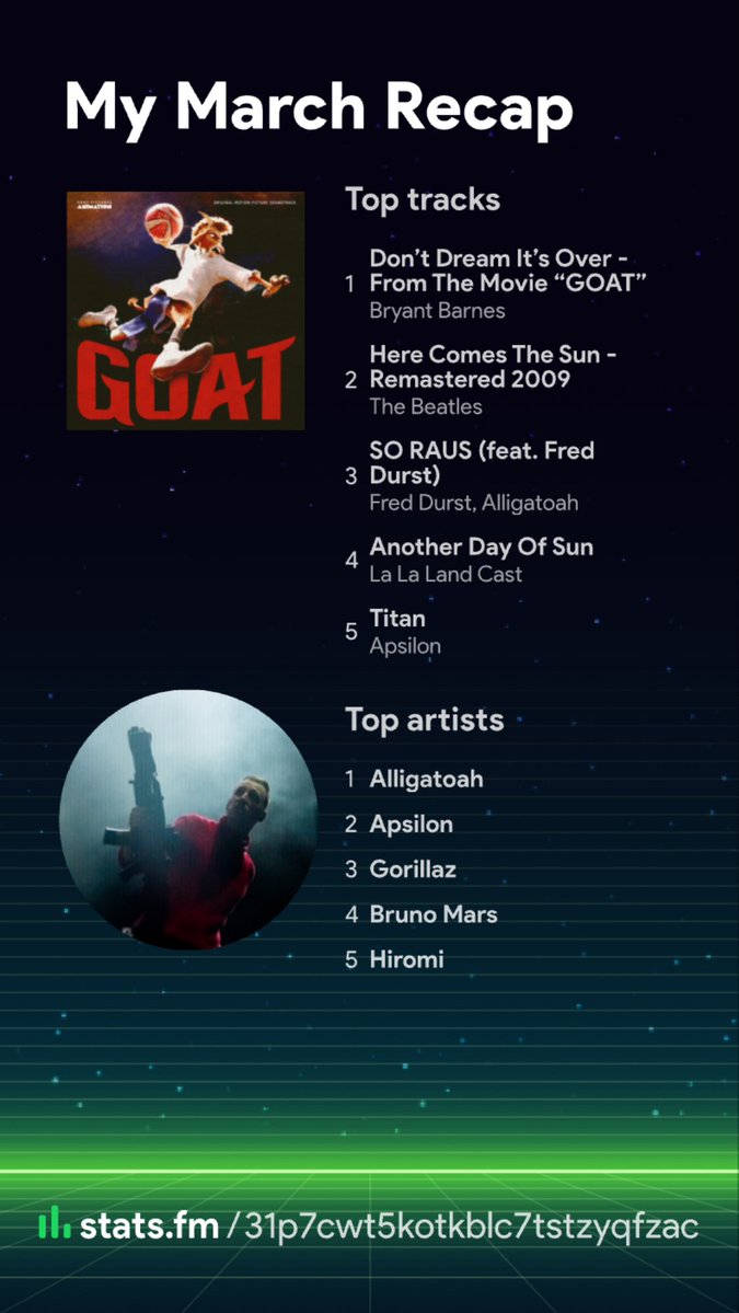 Reapar Joestar tweet media