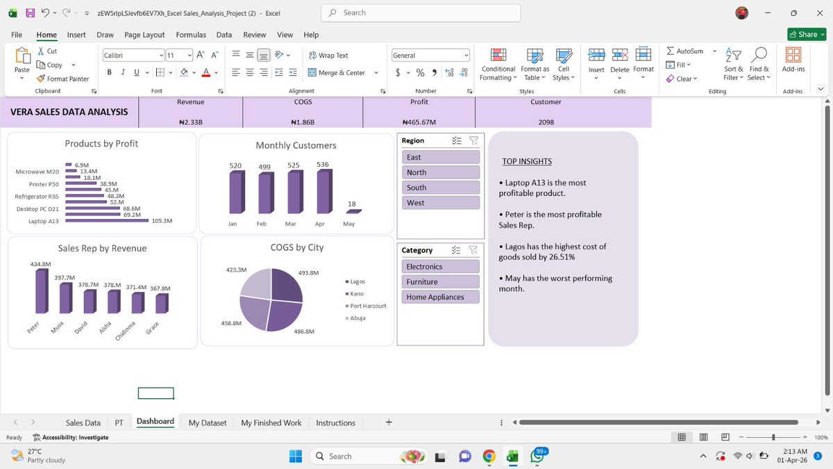 Vera❤️✨ tweet media