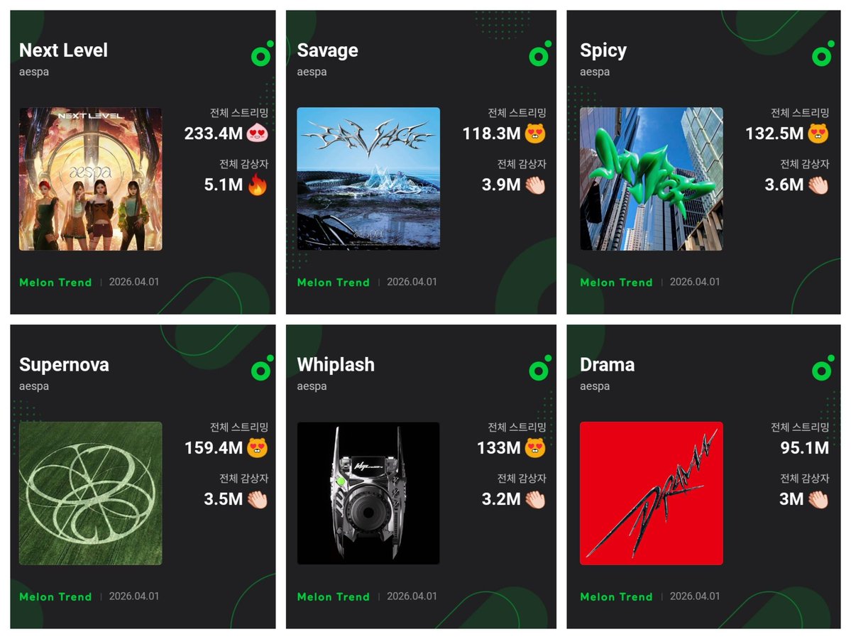 ae_inworld KChart📊 tweet media