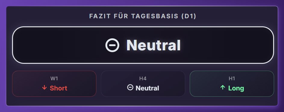 Bitcoin (BTC/USDT) im CMSS

Im CMSS auf Tagesbasis haben wir beim #Bitcoin aktuell eine neutrale Signallage. Hier steht nun eine Entscheidung an. Übergeordnet (W1) sind allerdings die Bären noch dominierend.