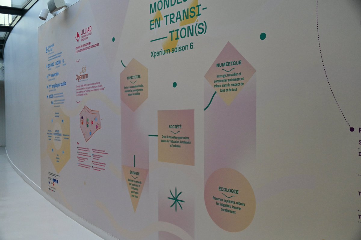 Académie de Lille tweet media