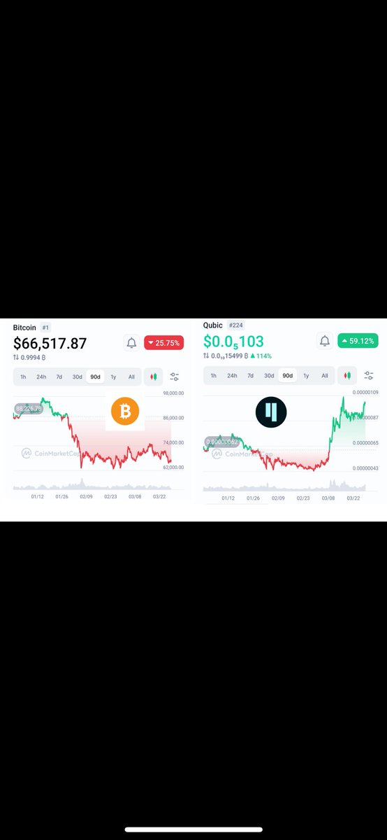 bluedreamMu2 👑 tweet media