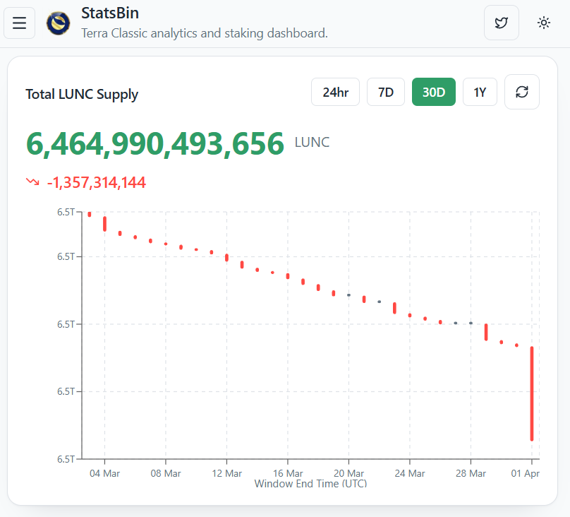 Nueng Handsome tweet media