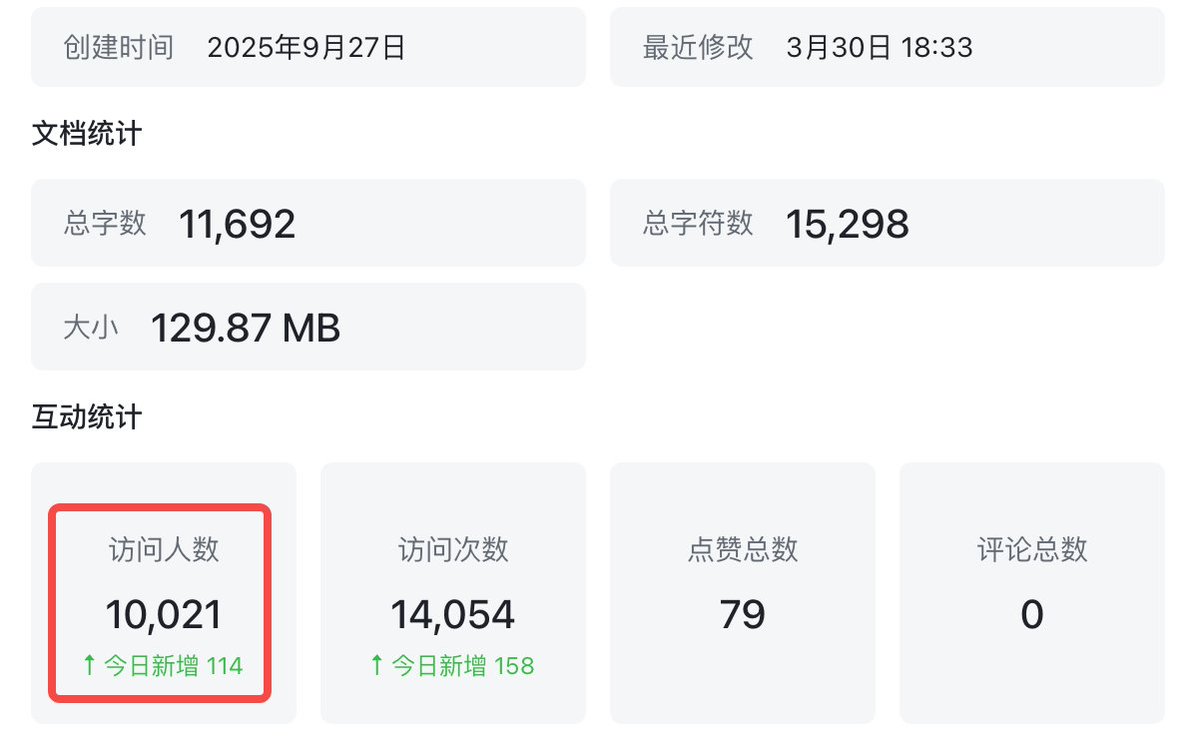 写增长的子木 tweet media