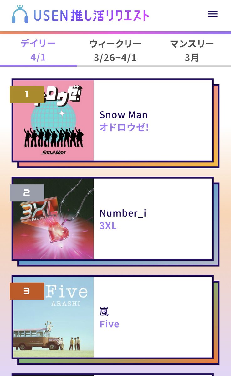 🦔 ..•*¨*•.¸¸♬ tweet media