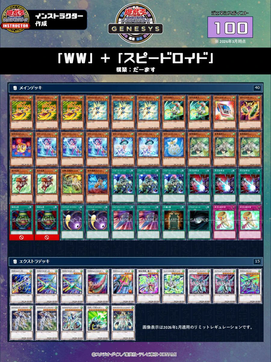 Genesys Yu-Gi-Oh! (@GenesysYuGiOh) / X