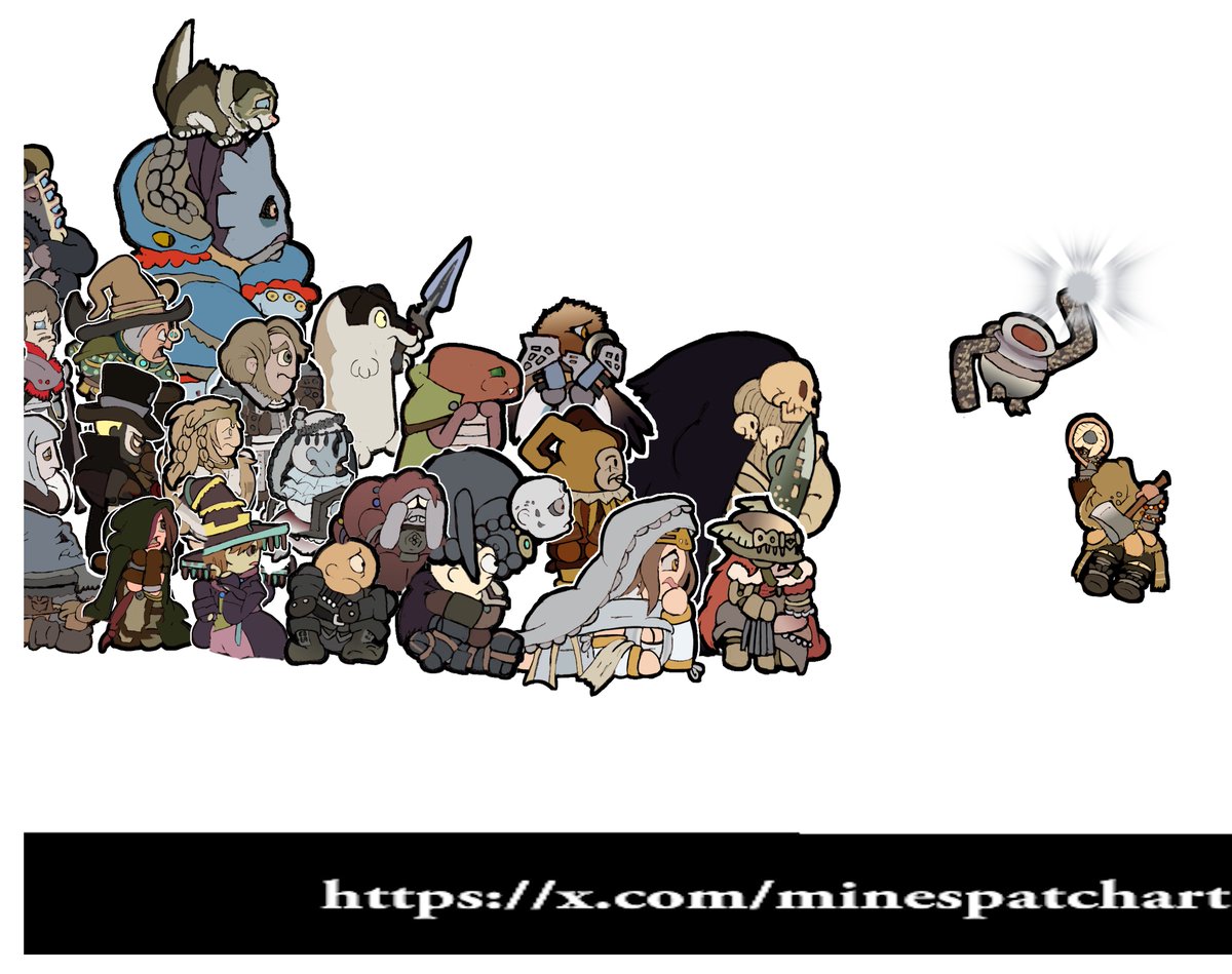 minespatchart's tweet image. Engagement winners Jar bairn and Laurentius. Thanks for voting.
 #fromsoftware #eldenring   #darksouls #soulsborne #フロムソフトウェア