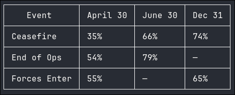 smarak (again) tweet media