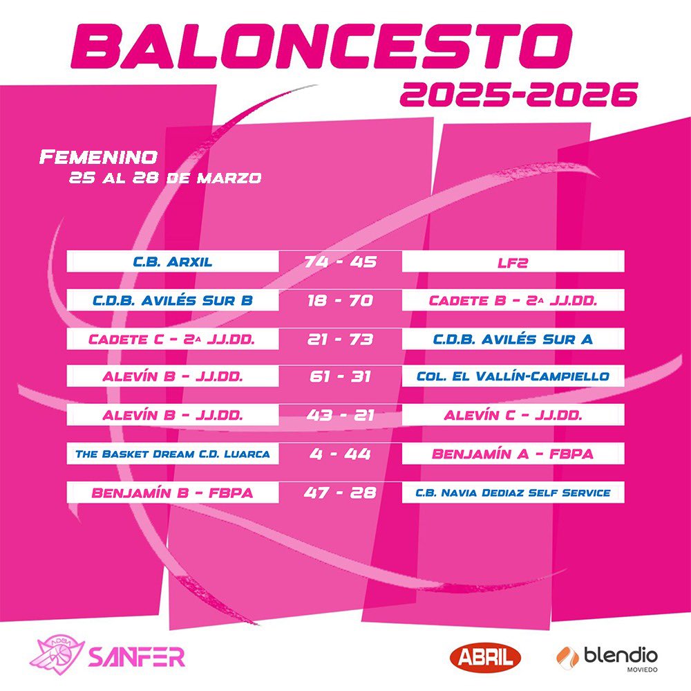 ADBA SANFER tweet media