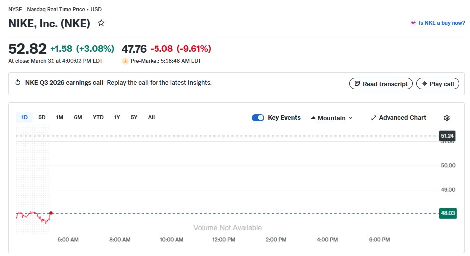 El Ingeniero de Wall Street tweet media