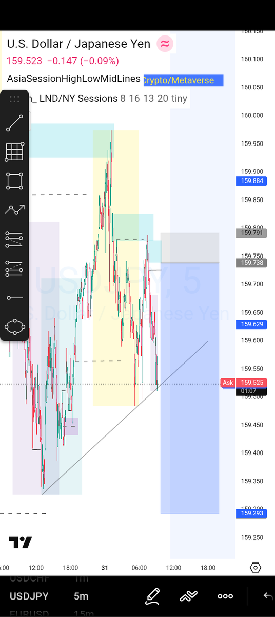 Sonny0x💙🌠 tweet media