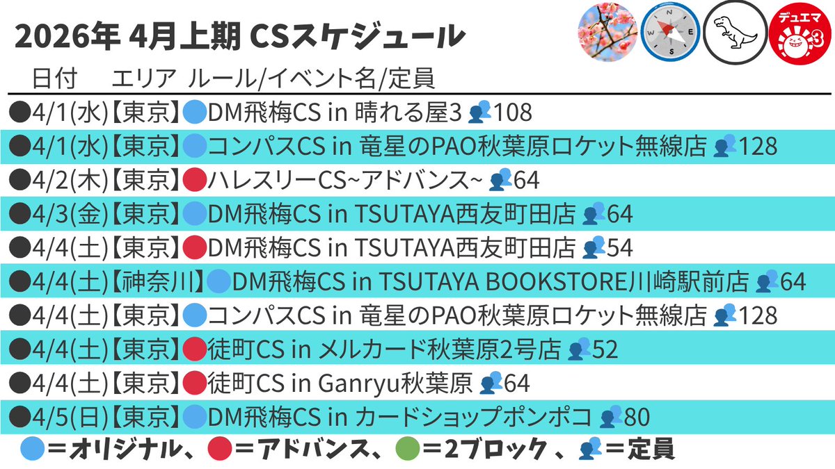 DM徒町CS tweet media