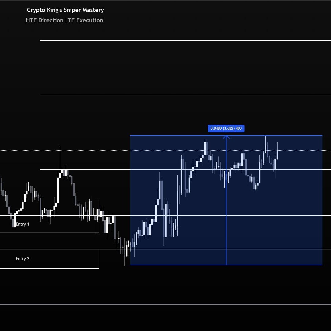 Crypto Hacks™️ tweet media