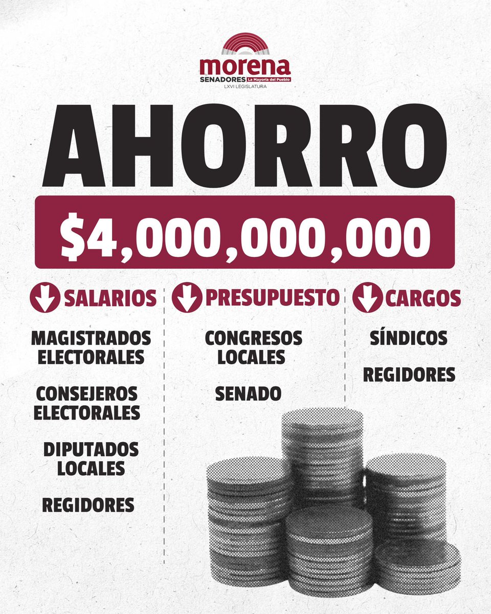 Senadores Morena tweet media