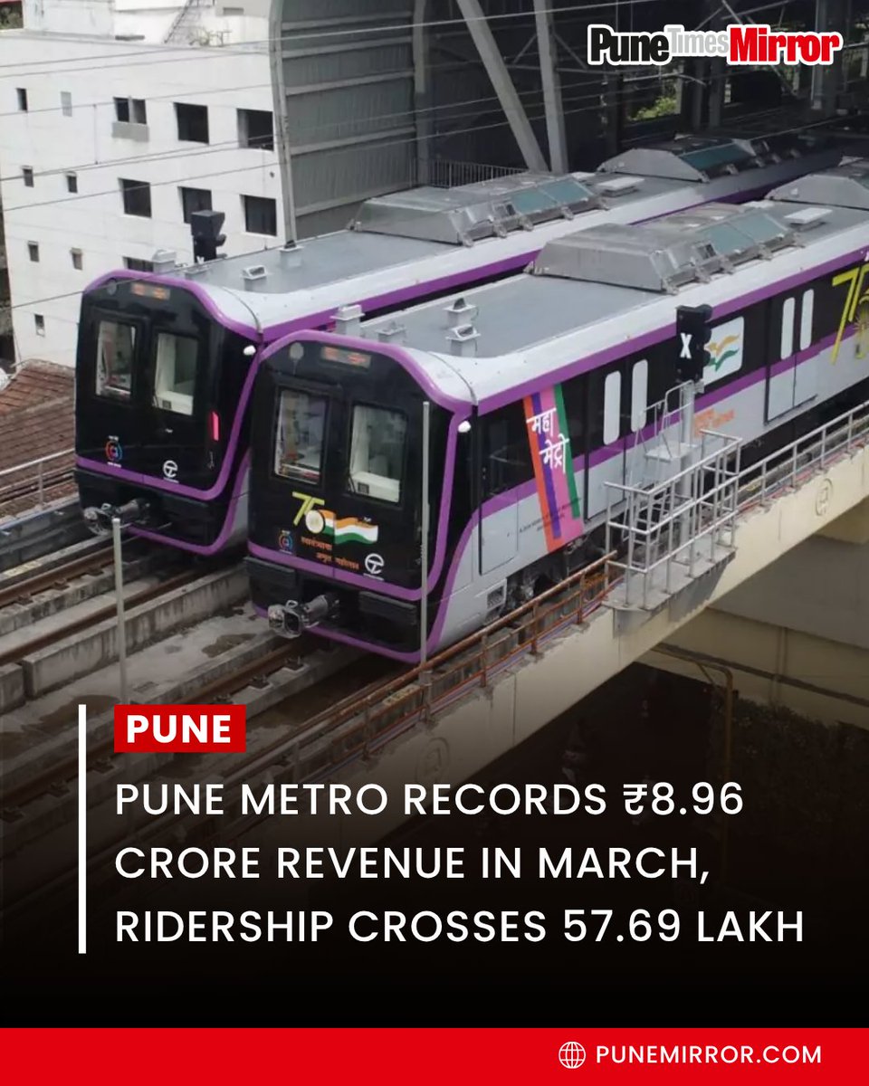 Pune Mirror tweet media