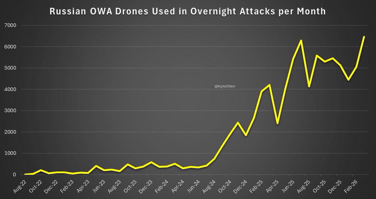 Kyle Glen tweet media