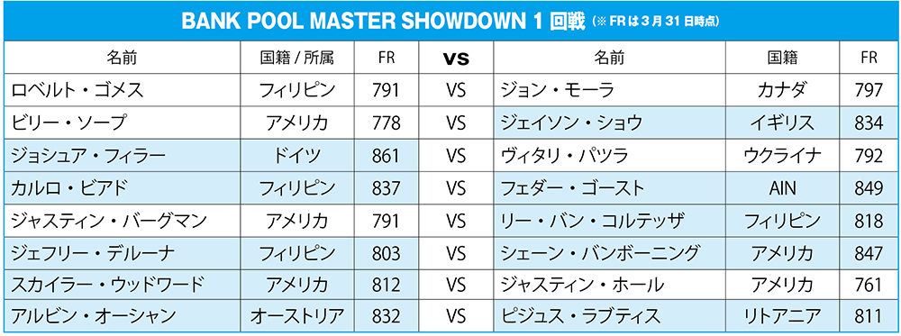 『ビリヤード CUE'S』(ビリヤード・キューズ) tweet media
