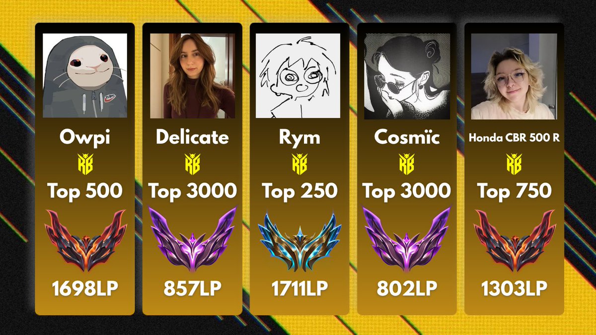 Huzyan_Stats tweet media