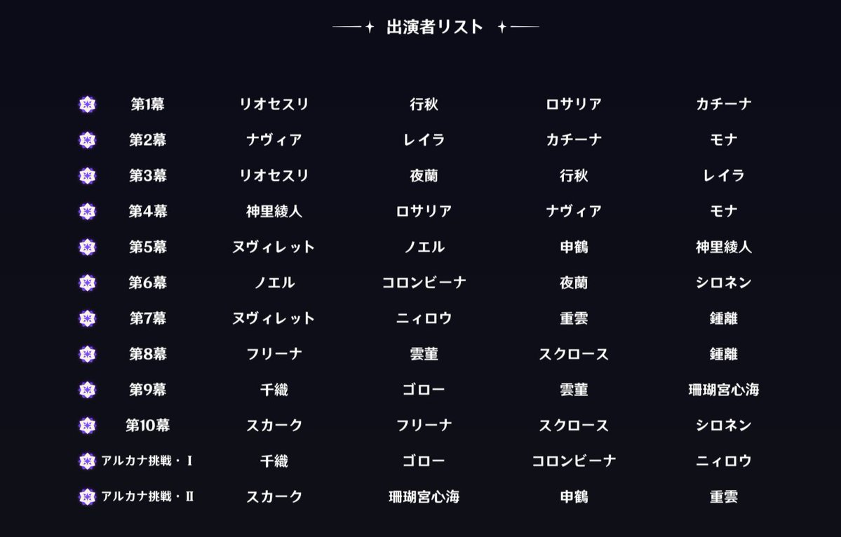 檸檬てぃ tweet media