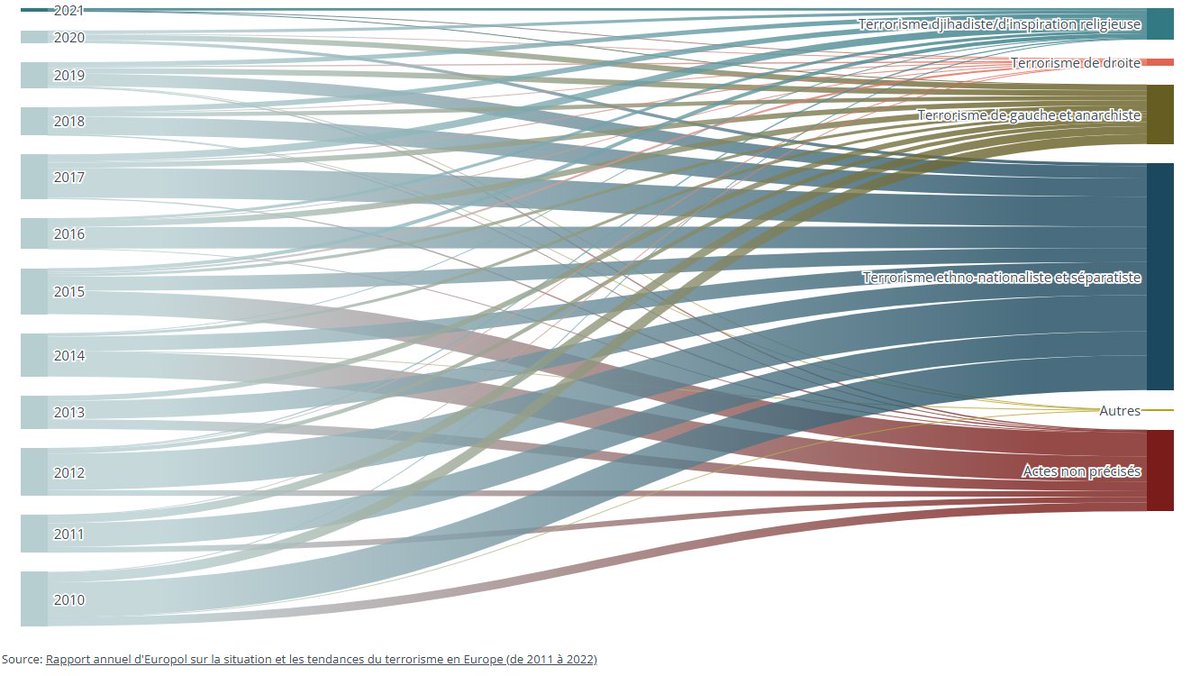 Le roi des Roublards tweet media