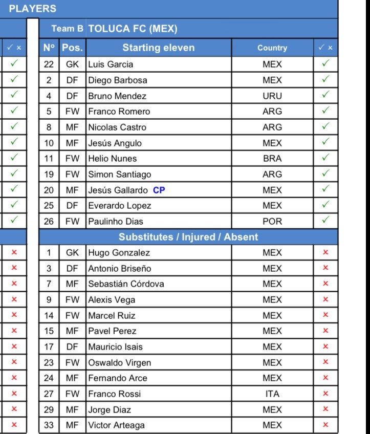 Cristóbal Coyote tweet media