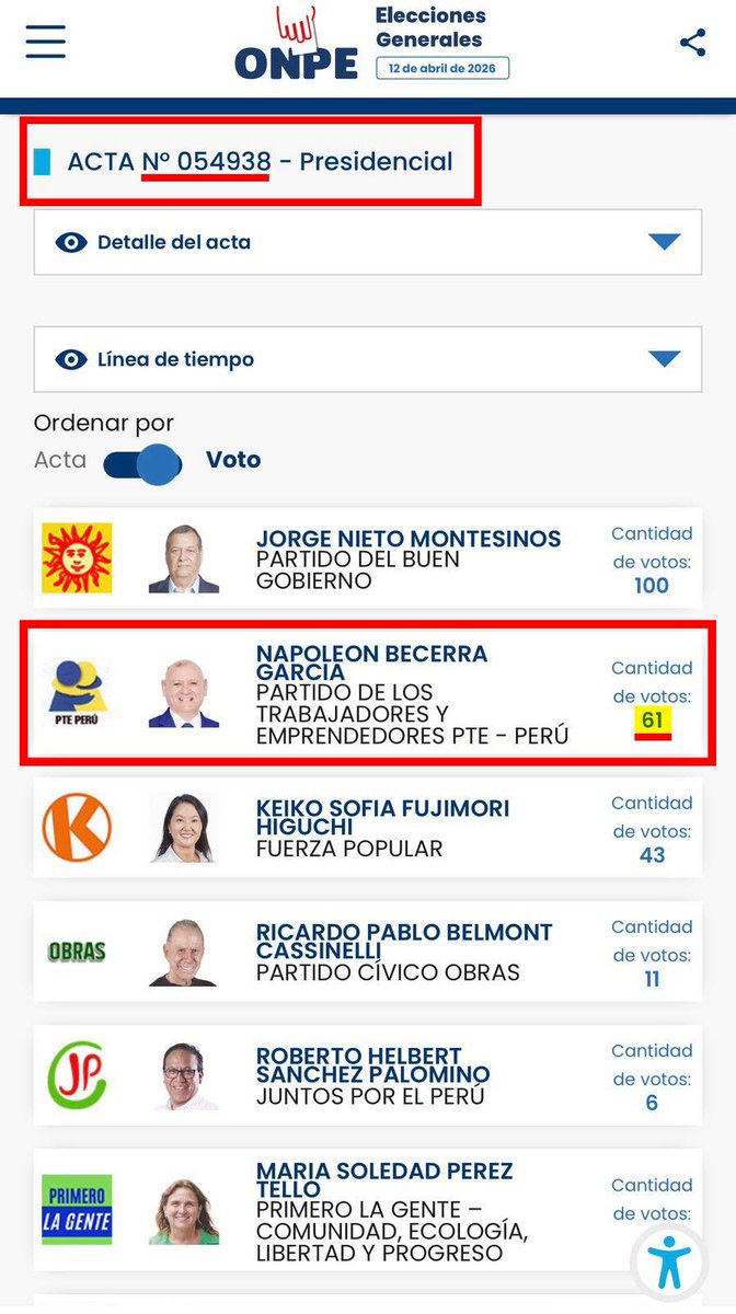 PATRIOTA , VIVA LA LIBERTAD CARAJO. ANTICOMUNISTA. tweet media