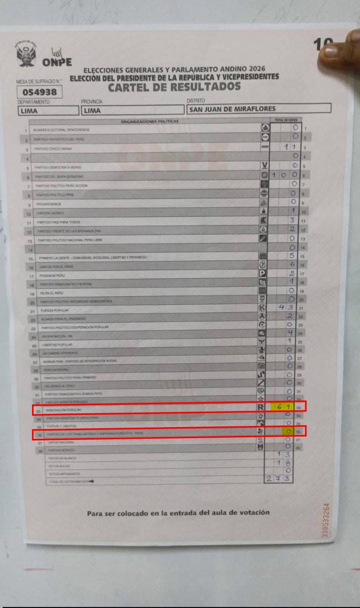 PATRIOTA , VIVA LA LIBERTAD CARAJO. ANTICOMUNISTA. tweet media
