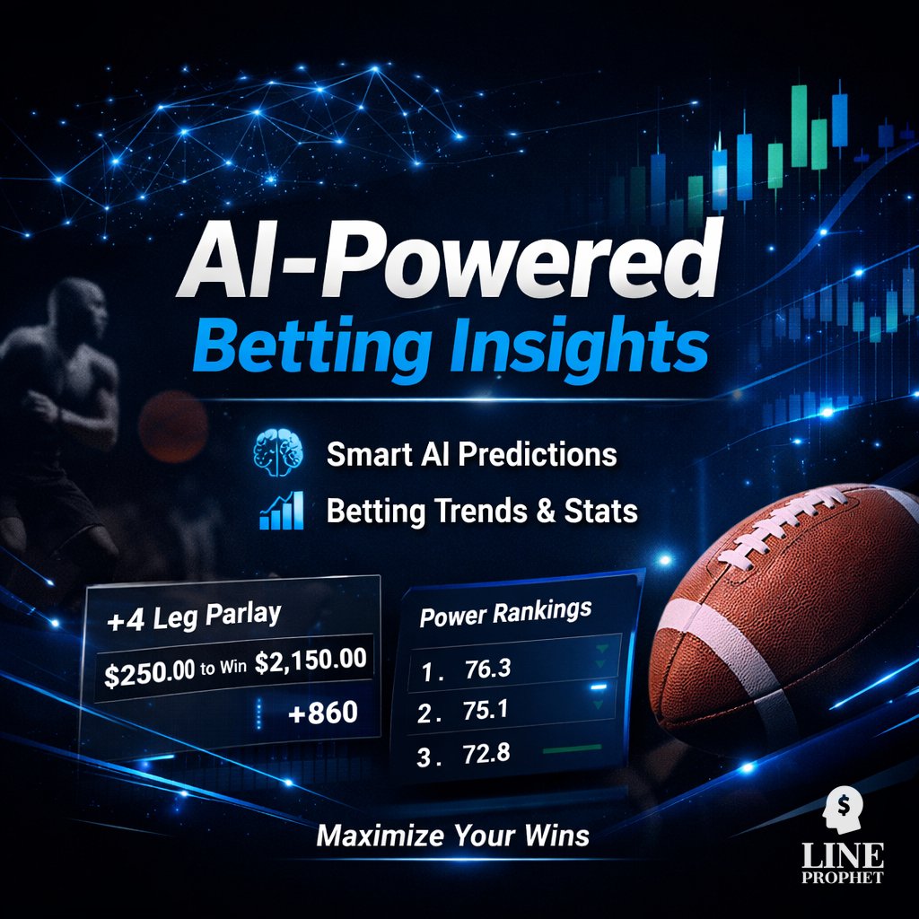 LineProphet.com tweet media