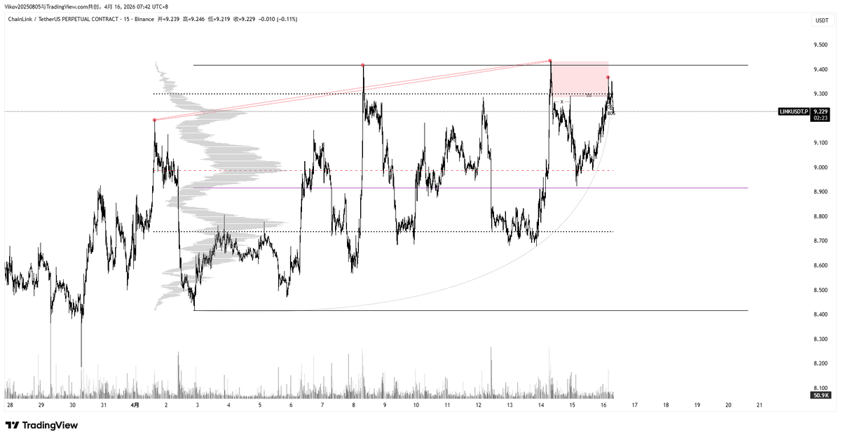 ☀Apollo tweet media
