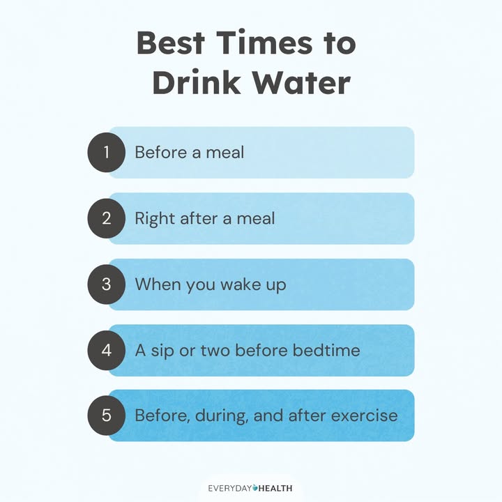 EverydayHealth's tweet image. How much #water do you drink per day?💦 Whether you prefer your water iced, filtered, or infused with fruit, it’s important to make sure you’re drinking enough. Learn more here: bit.ly/3Wn8hBN